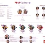 CARTELÓN Organigrama_FEUP_Editorial_final